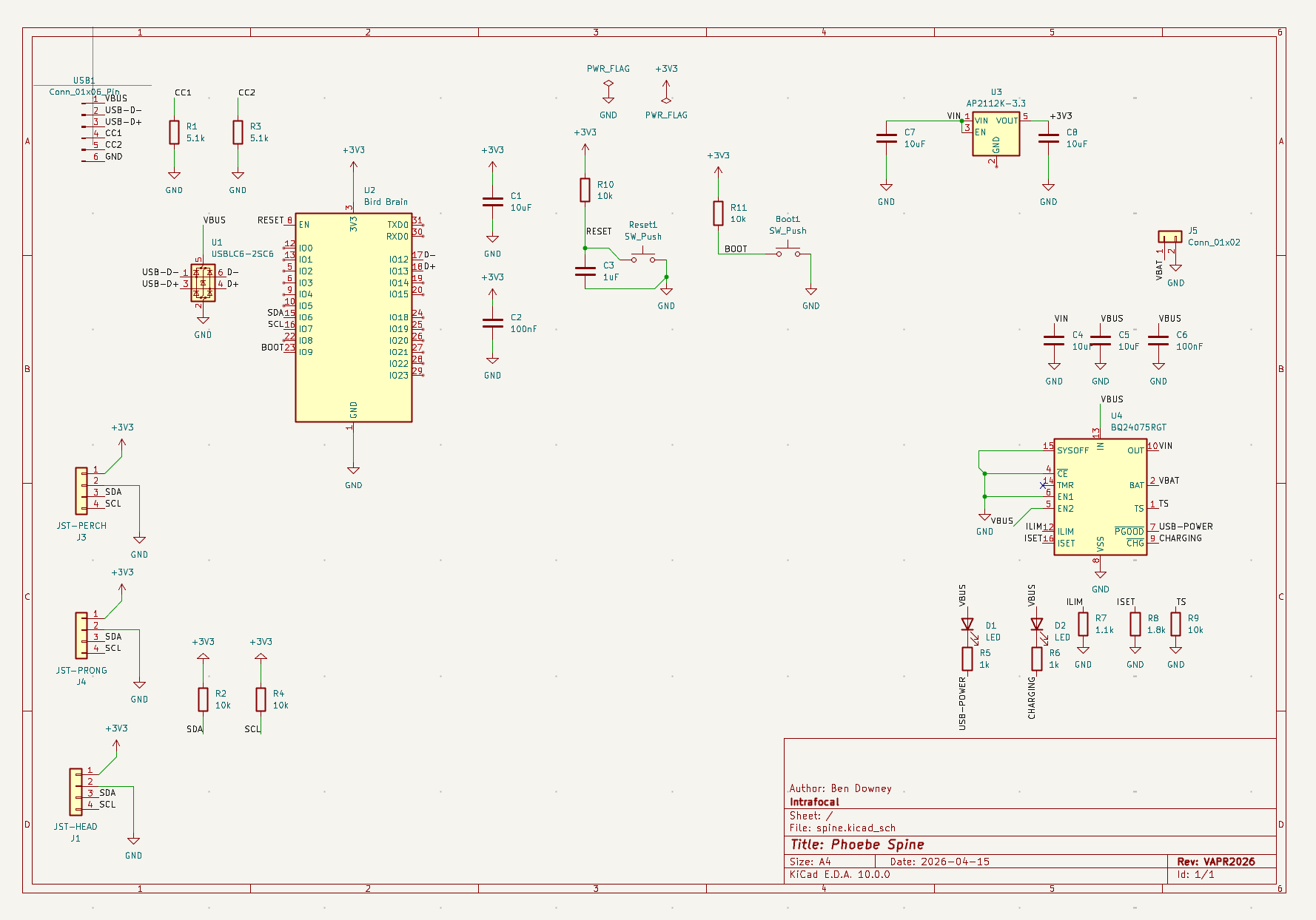 KiCad schematic for Phoebe Spine PCB showing ESP32-C6, boost converter, battery management, and I2C bus